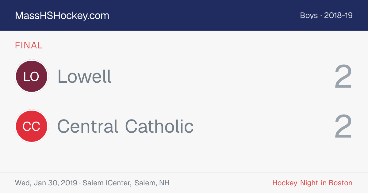 Lowell at Central Catholic score card