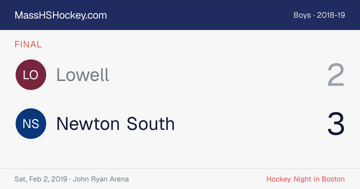 Lowell at Newton South score card