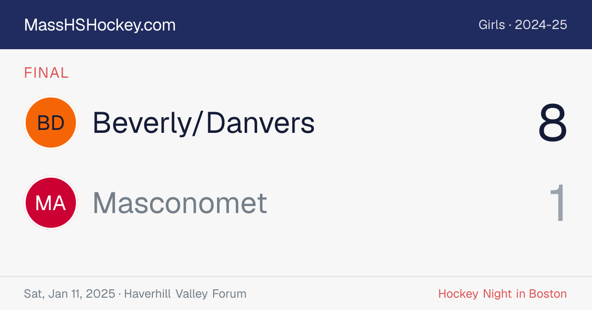 Beverly/Danvers at Masconomet score card