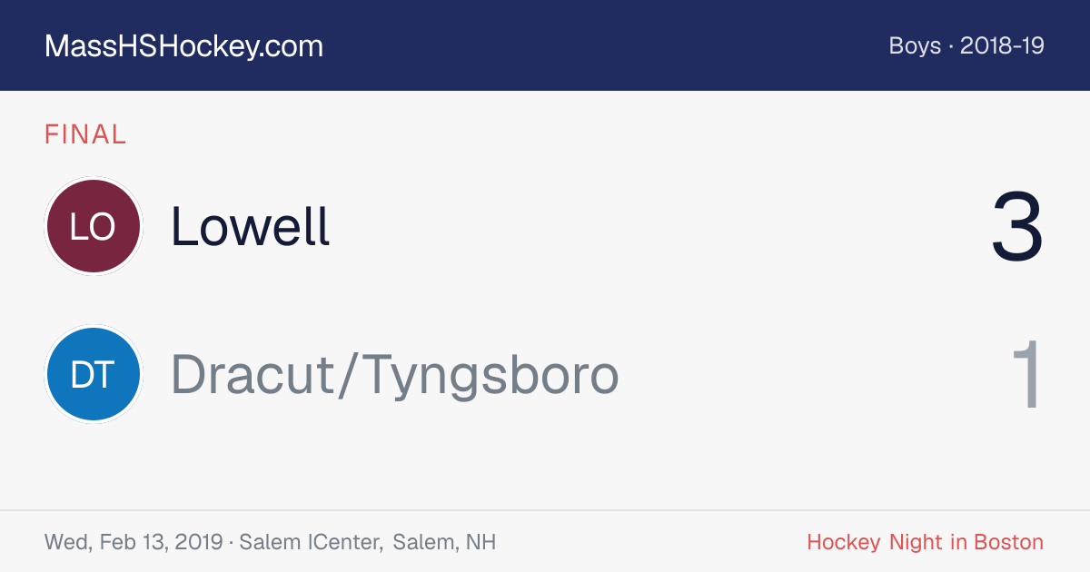 Lowell at Dracut/Tyngsboro score card