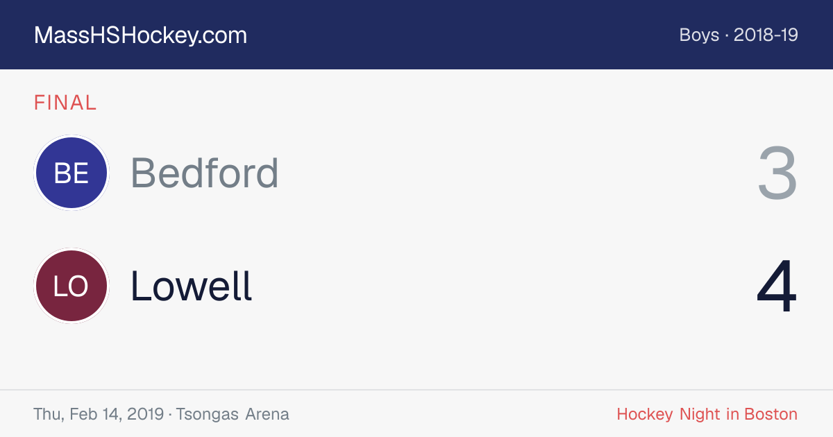 Bedford at Lowell score card