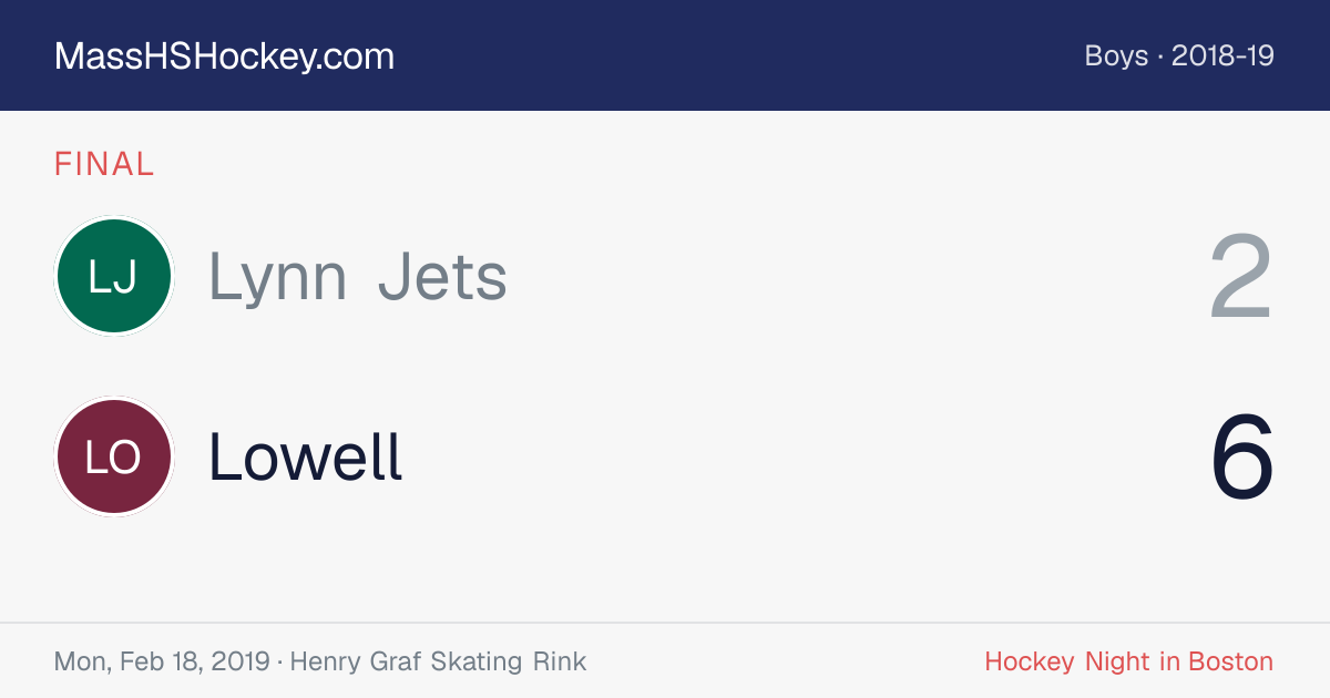 Lynn Jets at Lowell score card