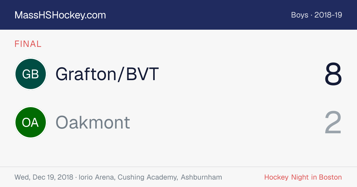 Grafton/BVT at Oakmont score card
