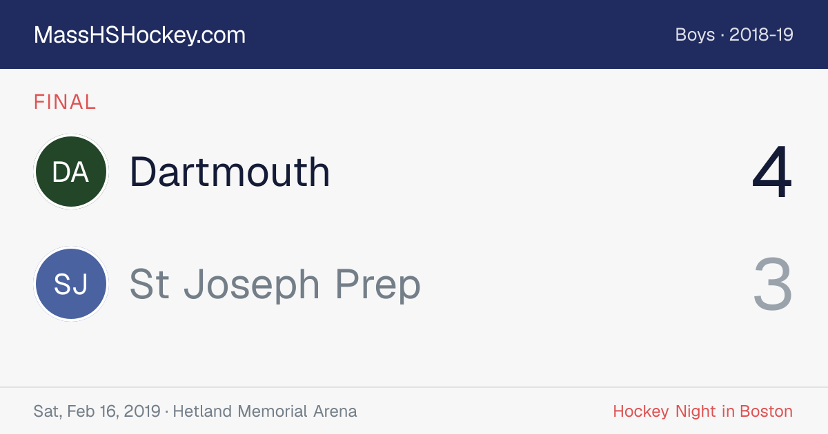 Dartmouth at St Joseph Prep score card