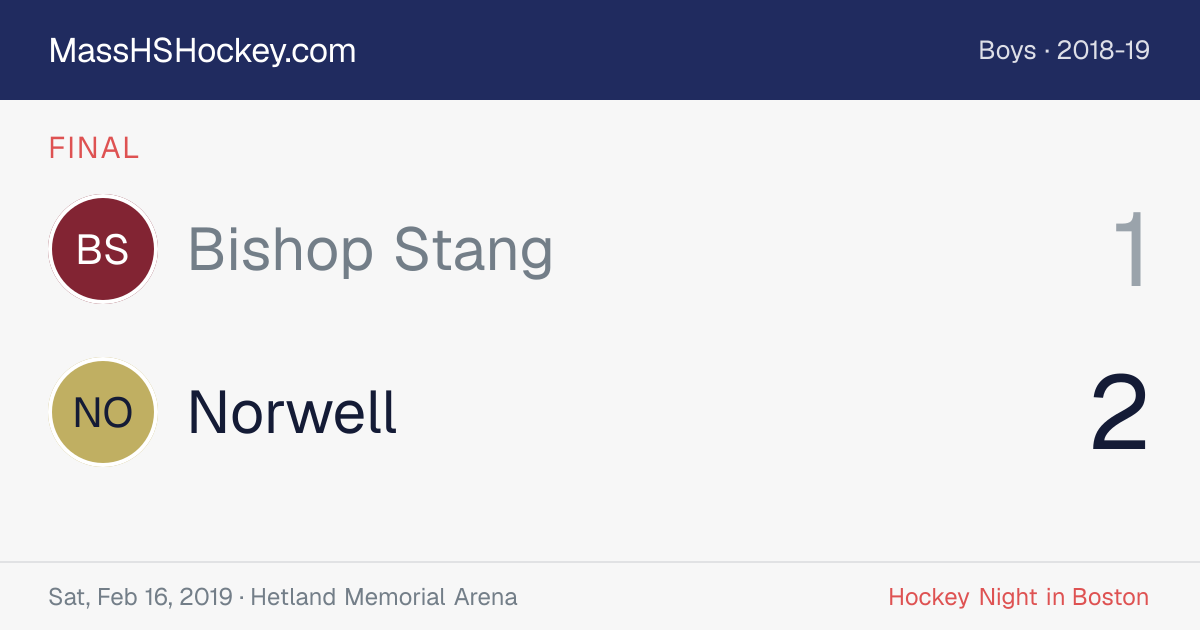 Bishop Stang at Norwell score card
