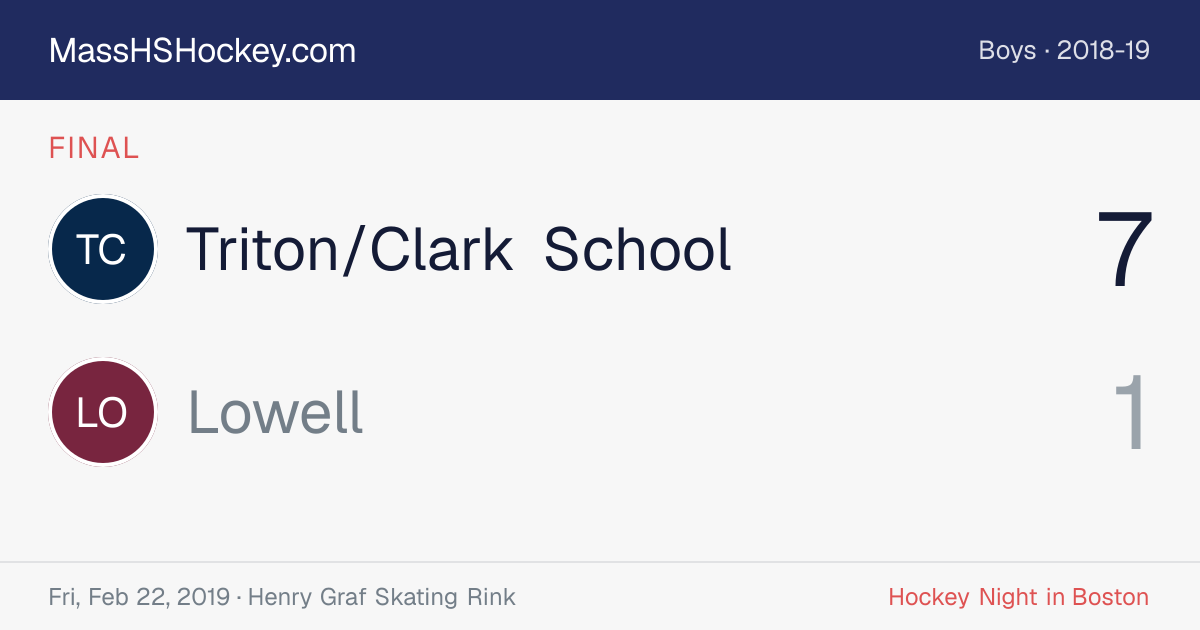 Triton/Clark School at Lowell score card