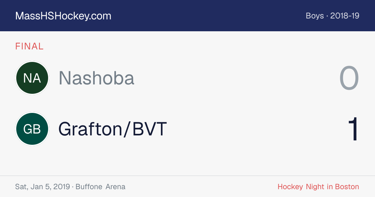 Nashoba at Grafton/BVT score card