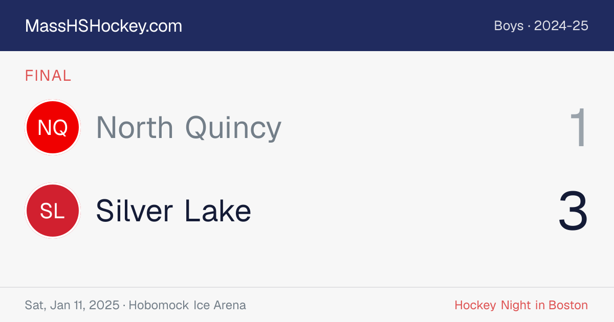 North Quincy at Silver Lake score card