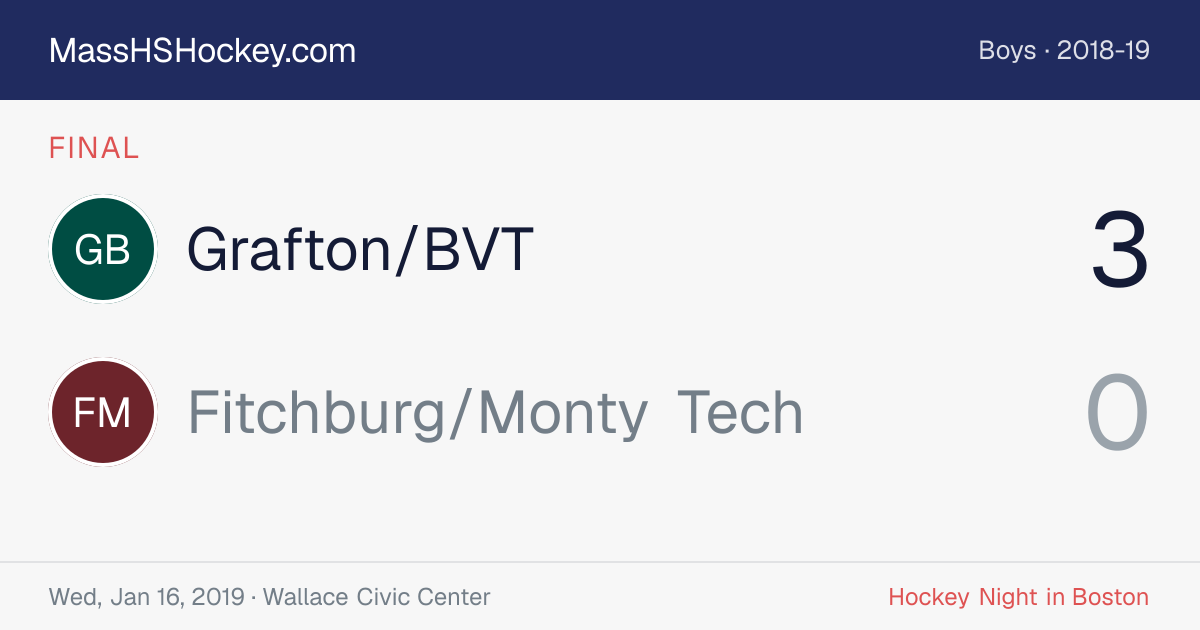 Grafton/BVT at Fitchburg/Monty Tech score card