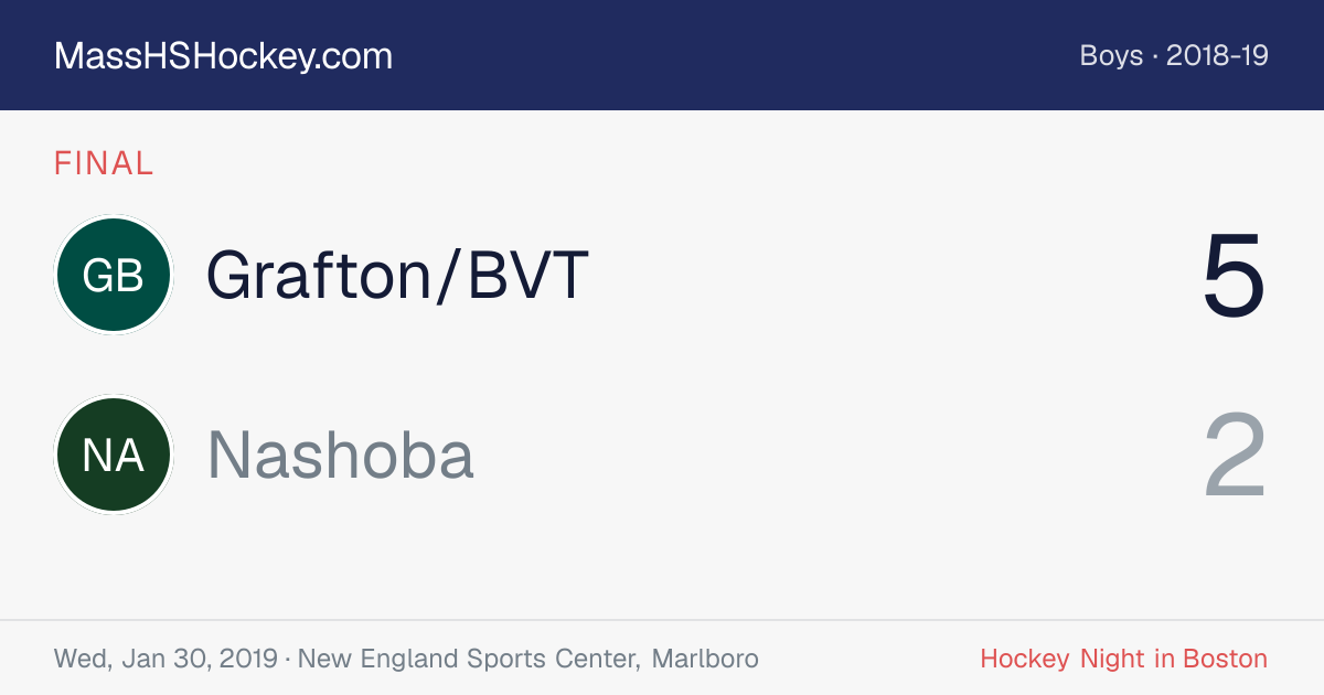 Grafton/BVT at Nashoba score card