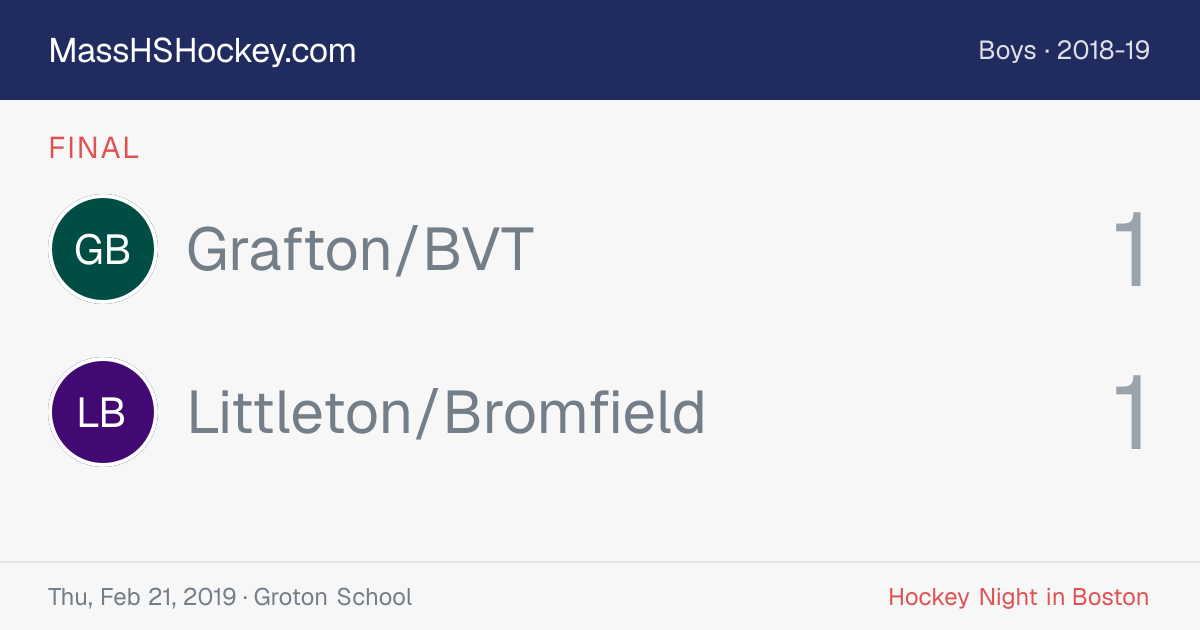 Grafton/BVT at Littleton/Bromfield score card