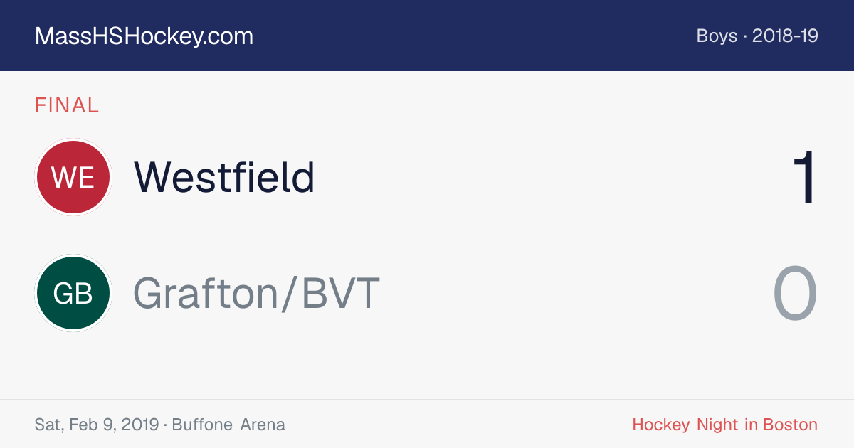 Westfield at Grafton/BVT score card