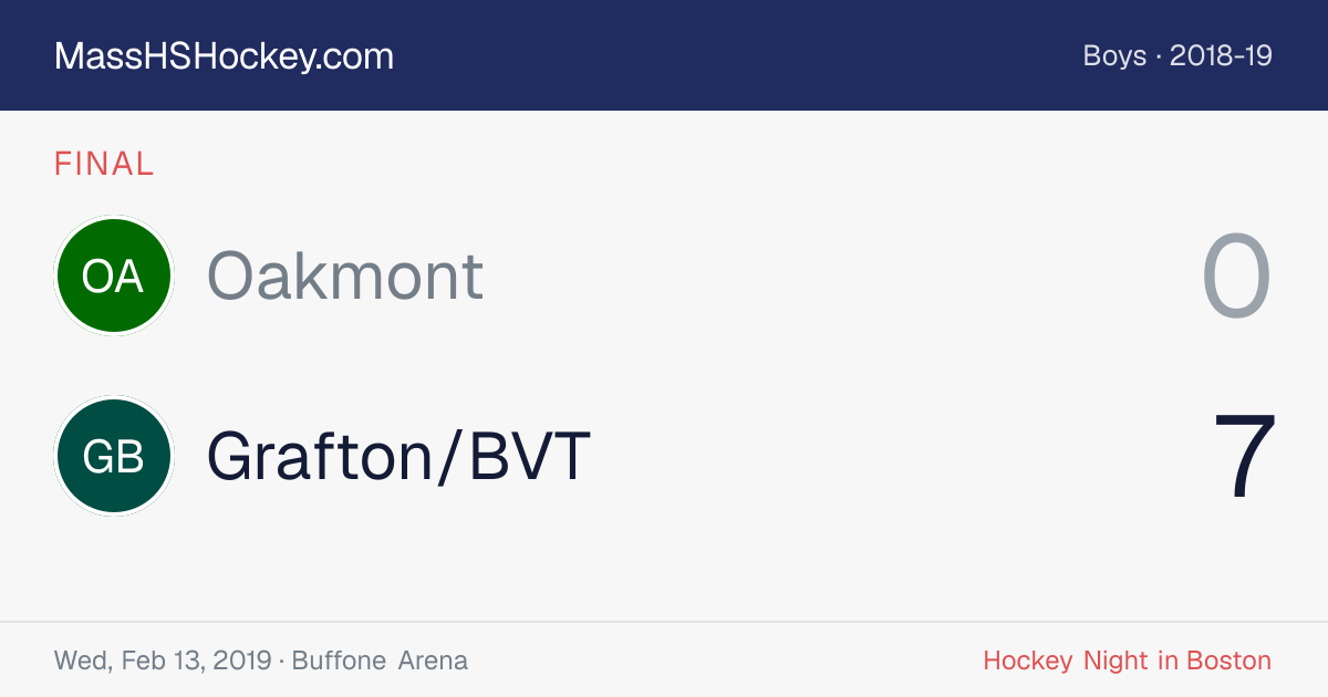 Oakmont at Grafton/BVT score card