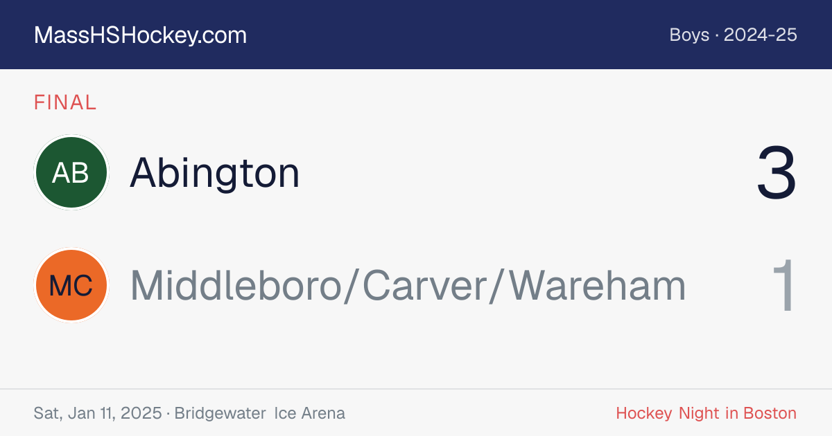 Abington at Middleboro/Carver/Wareham score card