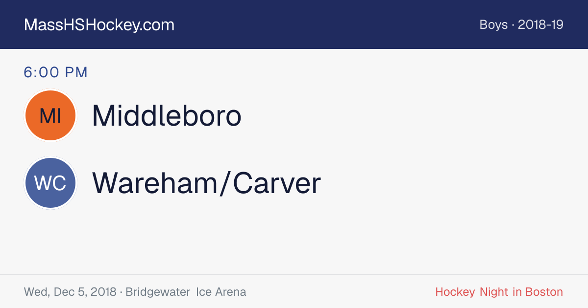 Middleboro at Wareham/Carver score card