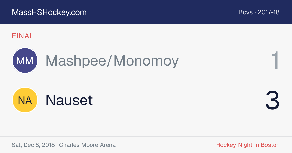 Mashpee/Monomoy at Nauset score card