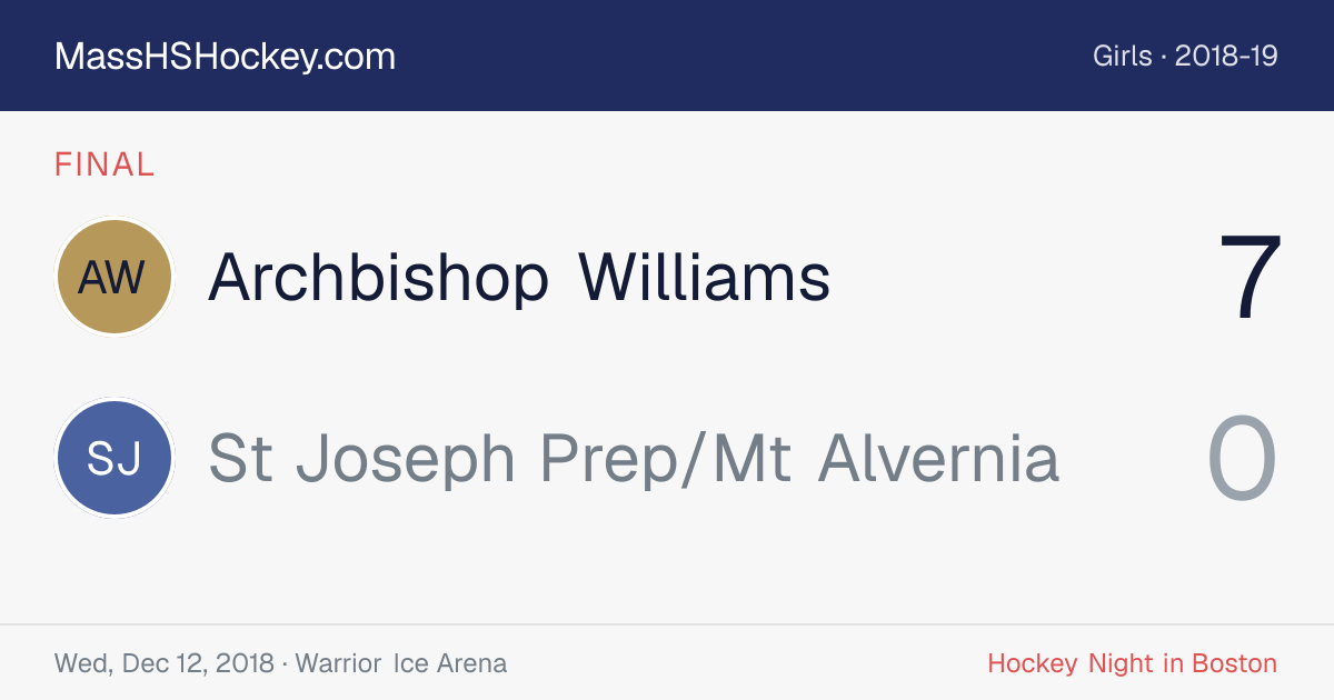 Archbishop Williams at St Joseph Prep/Mt Alvernia score card