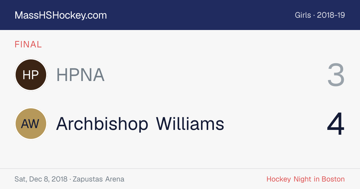 HPNA at Archbishop Williams score card