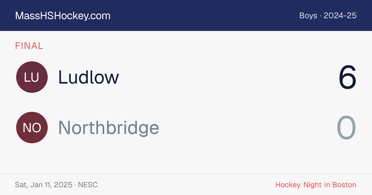 Ludlow at Northbridge score card