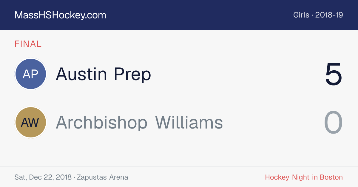 Austin Prep at Archbishop Williams score card
