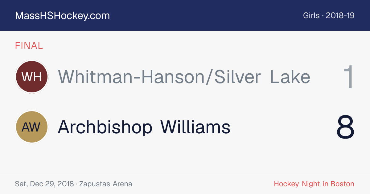 Whitman-Hanson/Silver Lake at Archbishop Williams score card