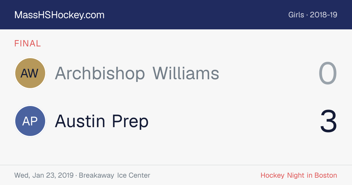 Archbishop Williams at Austin Prep score card