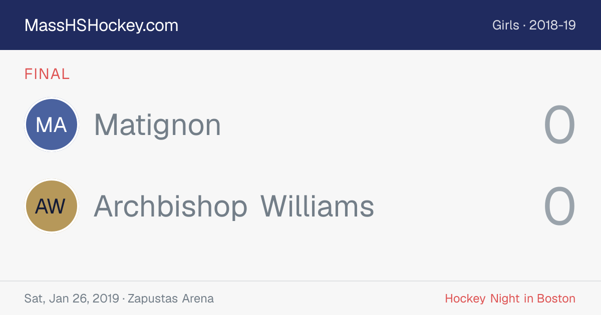 Matignon at Archbishop Williams score card
