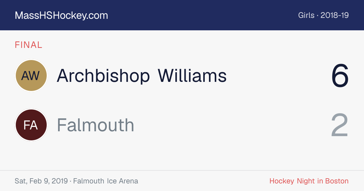 Archbishop Williams at Falmouth score card