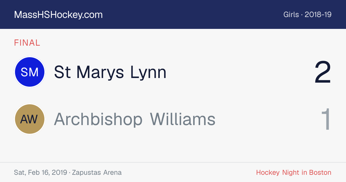 St Marys Lynn at Archbishop Williams score card