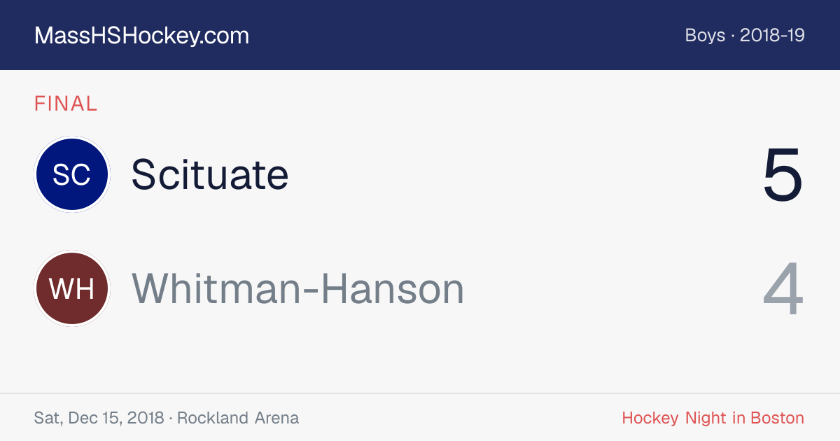 Scituate at Whitman-Hanson score card