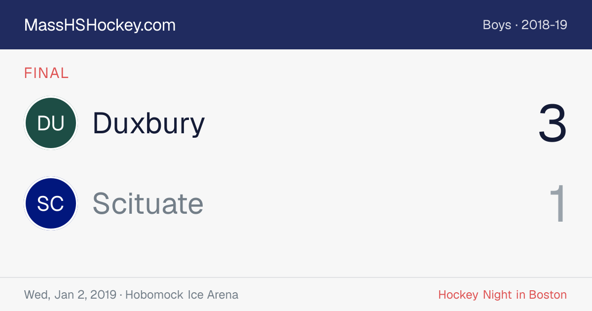 Duxbury at Scituate score card