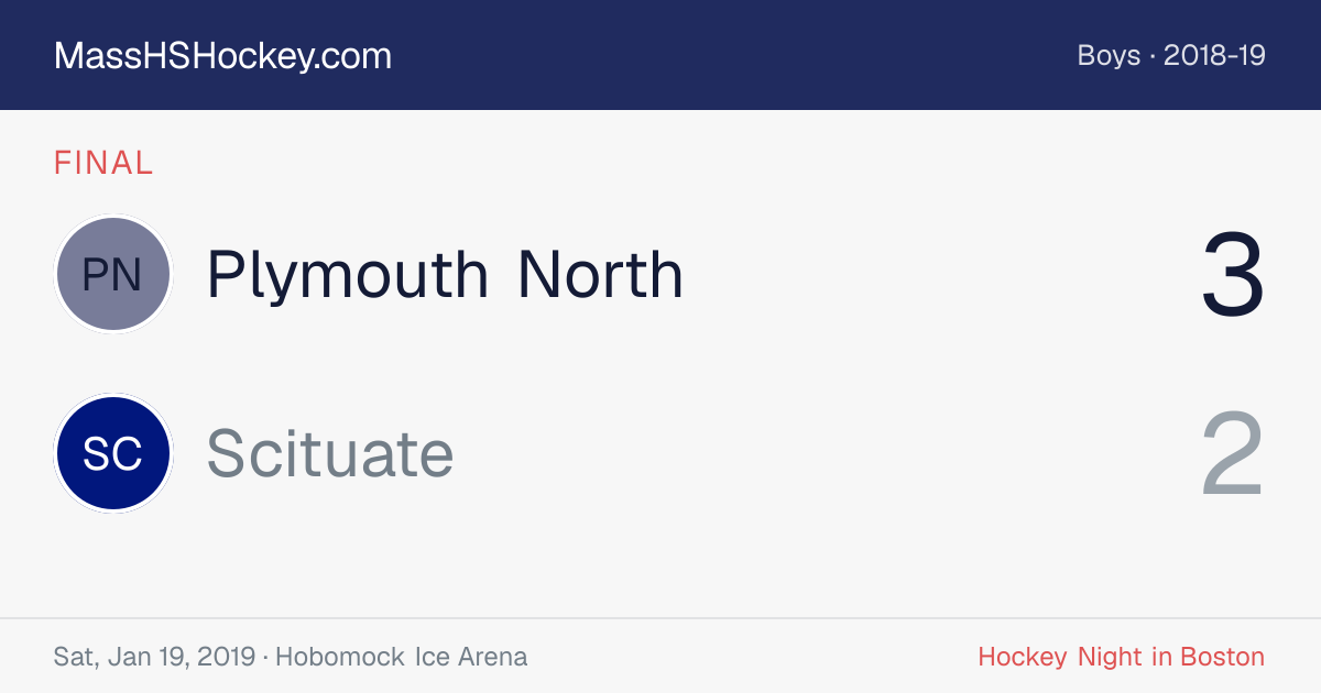 Plymouth North at Scituate score card