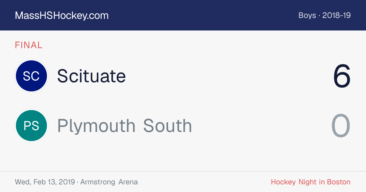 Scituate at Plymouth South score card