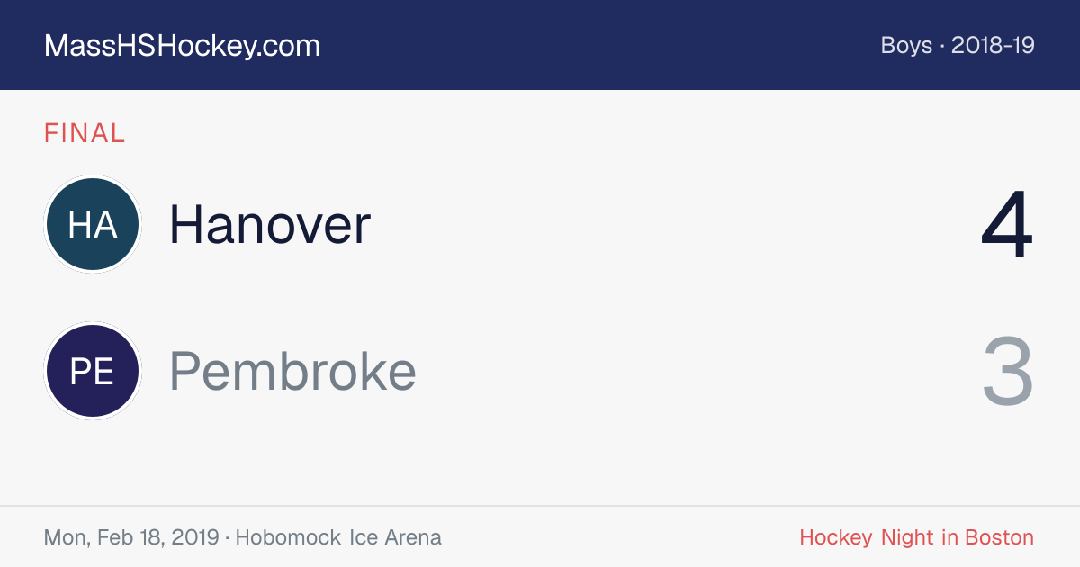 Hanover at Pembroke score card