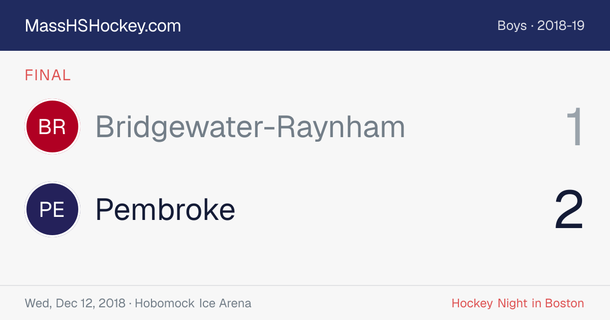 Bridgewater-Raynham at Pembroke score card