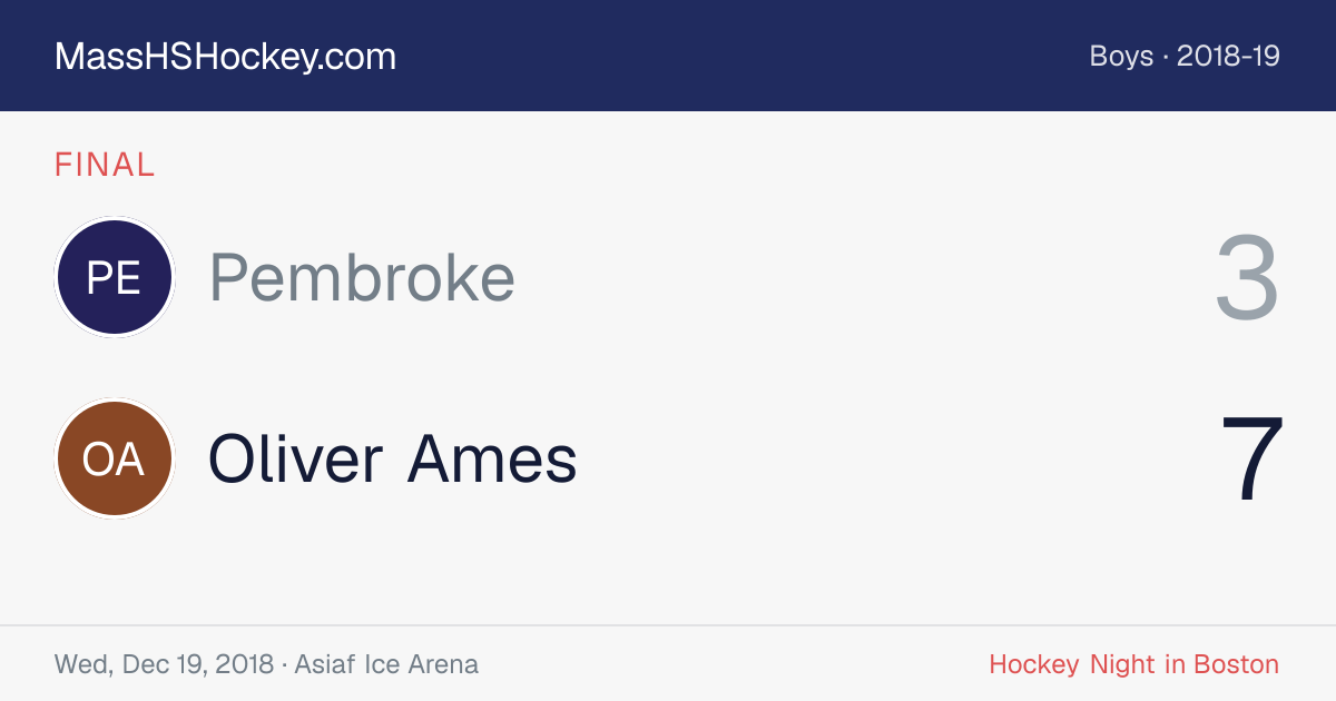 Pembroke at Oliver Ames score card