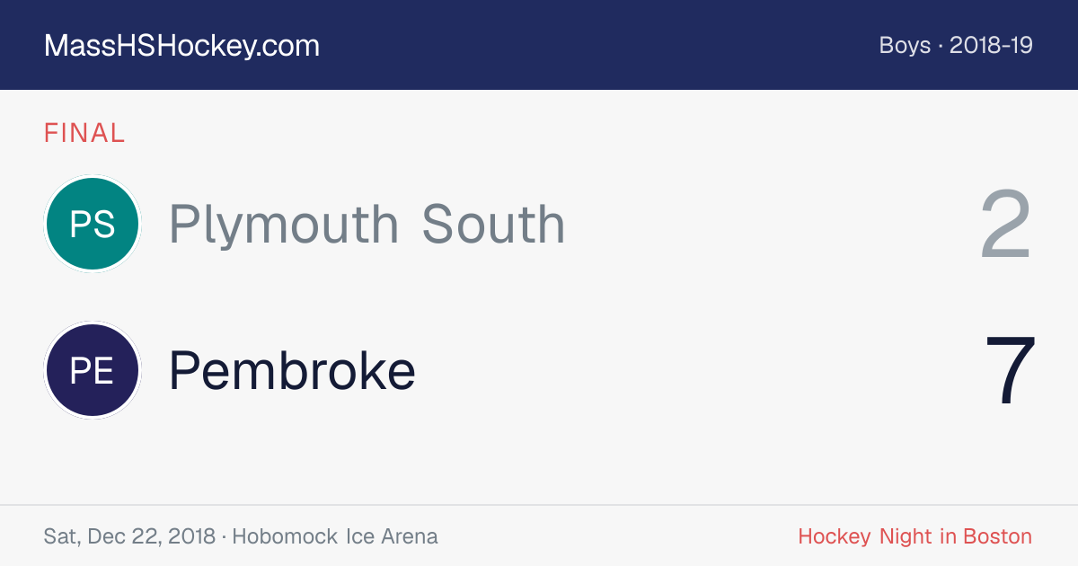 Plymouth South at Pembroke score card
