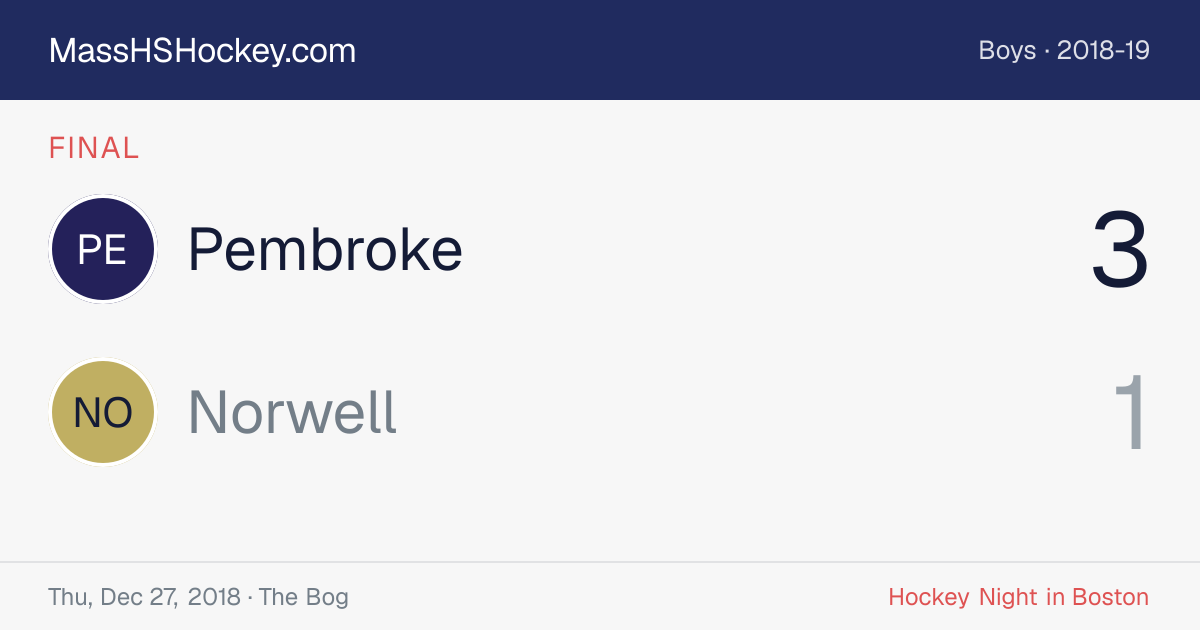 Pembroke at Norwell score card
