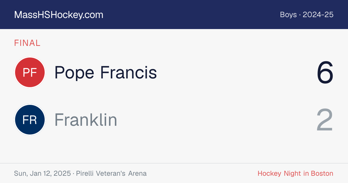 Pope Francis at Franklin score card