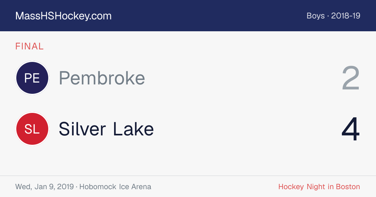 Pembroke at Silver Lake score card