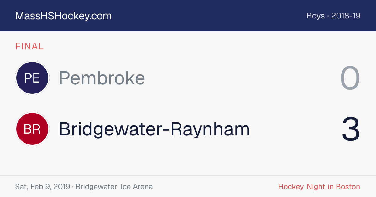 Pembroke at Bridgewater-Raynham score card