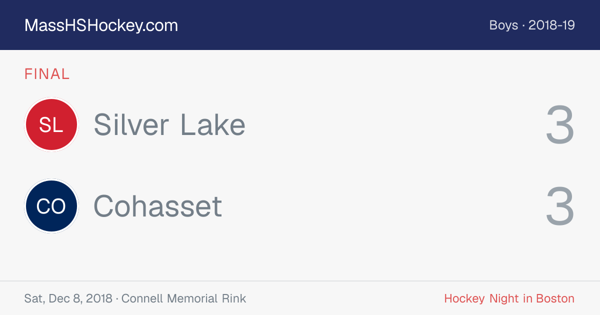 Silver Lake at Cohasset score card