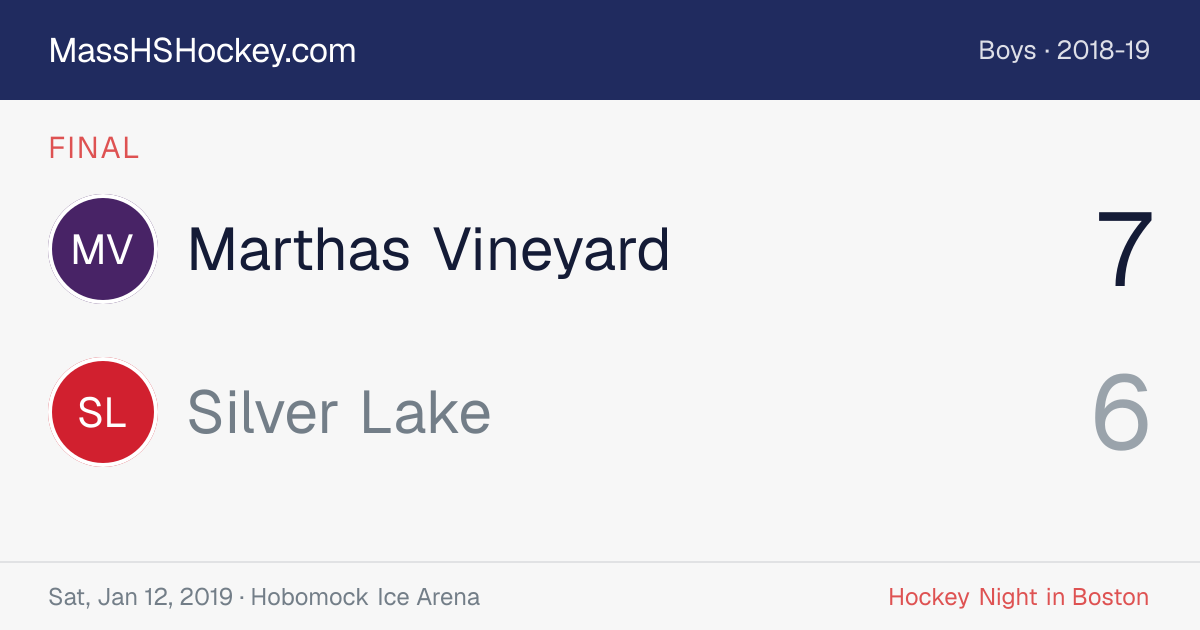 Marthas Vineyard at Silver Lake score card