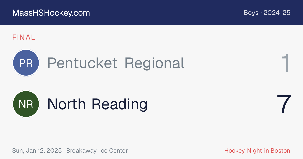 Pentucket Regional at North Reading score card