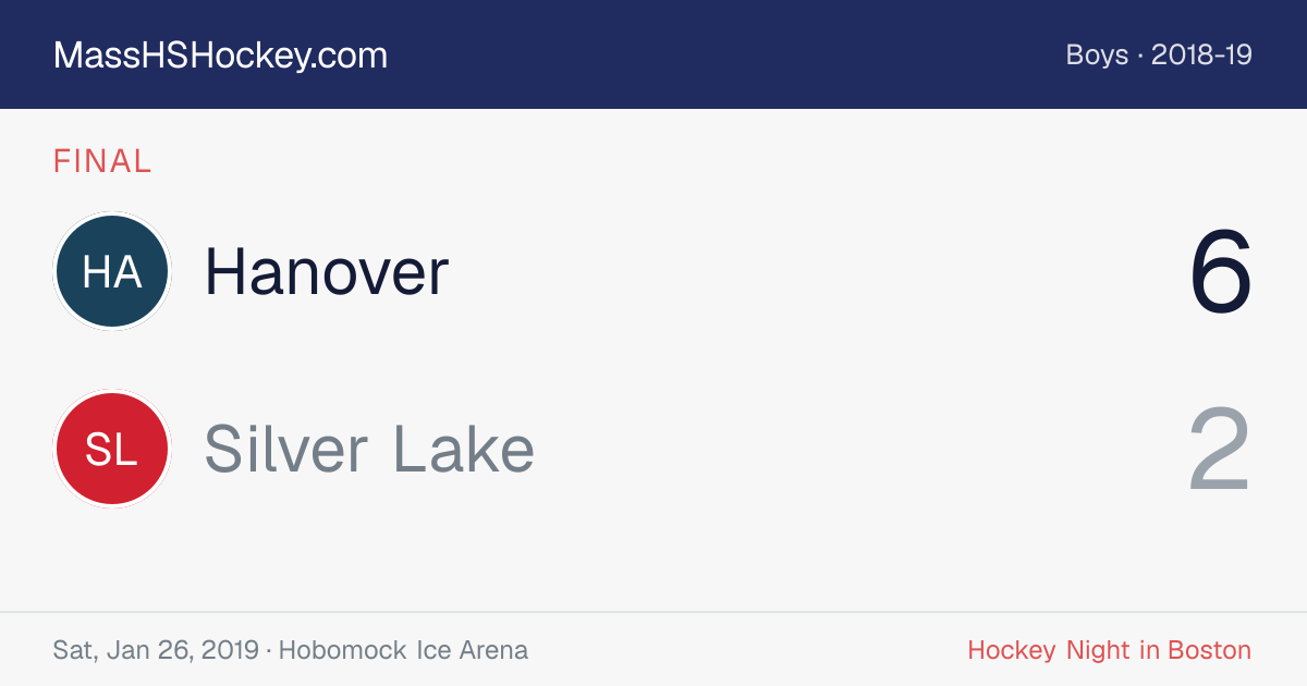 Hanover at Silver Lake score card