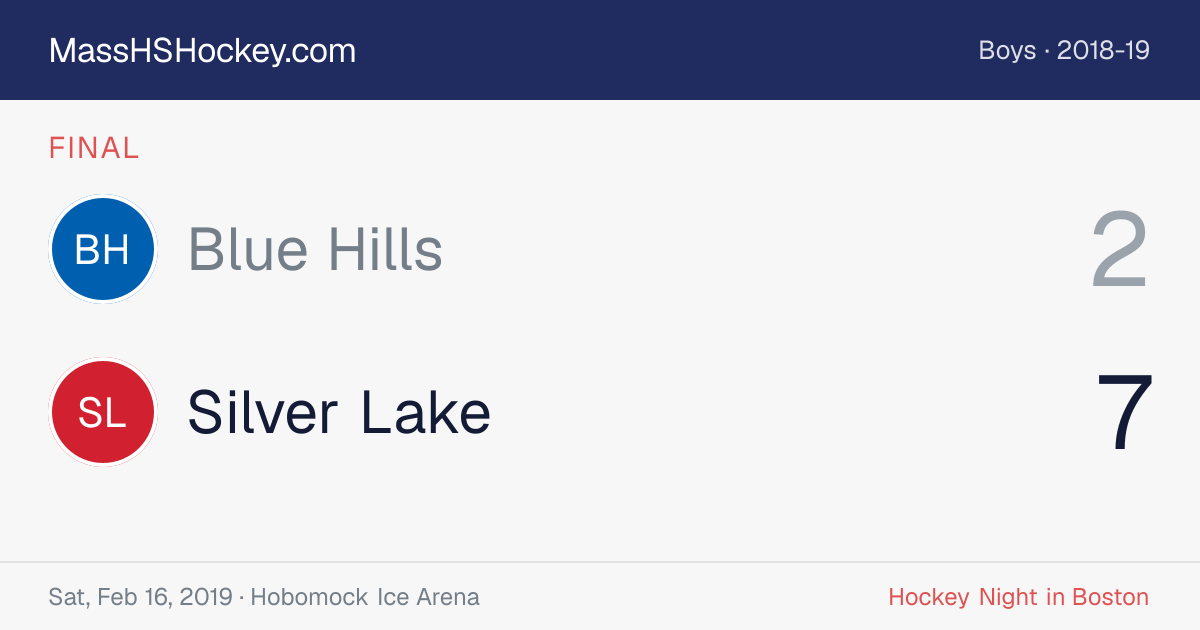 Blue Hills at Silver Lake score card