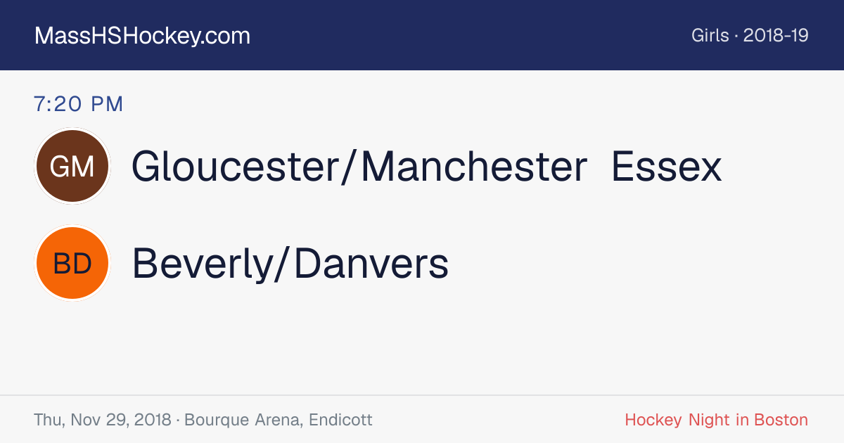 Gloucester/Manchester Essex at Beverly/Danvers score card