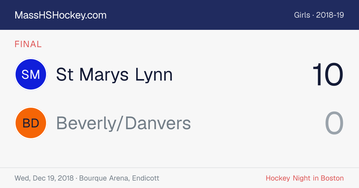 St Marys Lynn at Beverly/Danvers score card