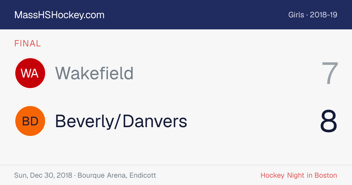 Wakefield at Beverly/Danvers score card