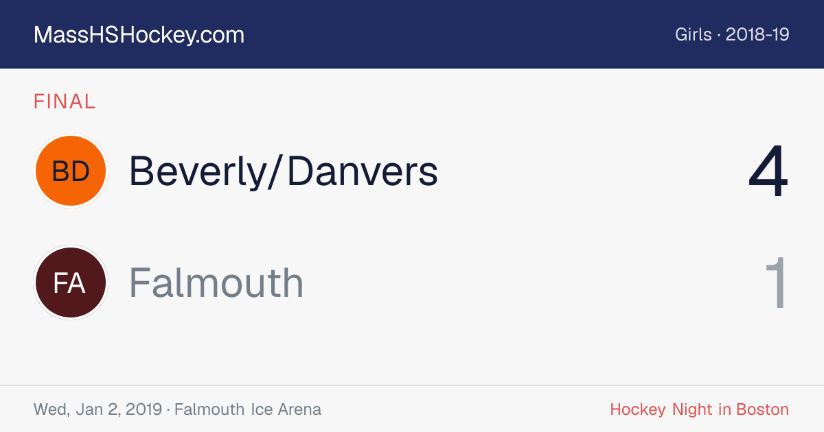 Beverly/Danvers at Falmouth score card